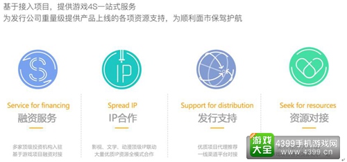 资源整合，新产业链孵化IP改编游戏