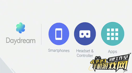 游戏鹰眼