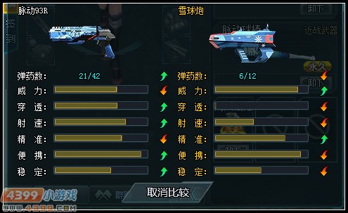 生死狙击脉动93R解析