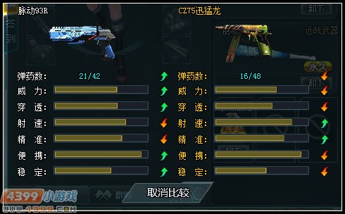 生死狙击脉动93R解析