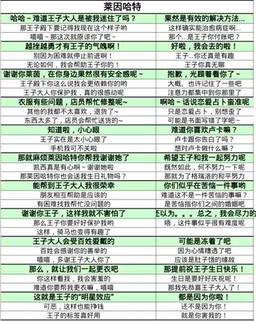 夏目的美丽日记莱因哈特约会