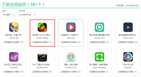 下架监控