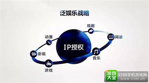 影游联动再发力《东方不败》的泛娱乐之路