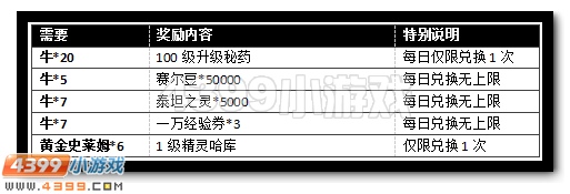 赛尔号哈库获得攻略