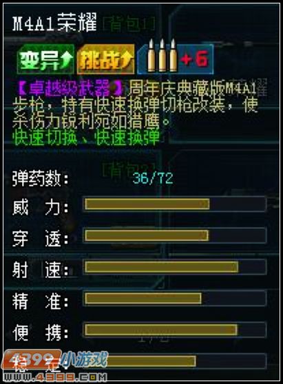 生死狙击M4A1荣耀怎么样