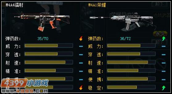 生死狙击M4A1荣耀要怎么用
