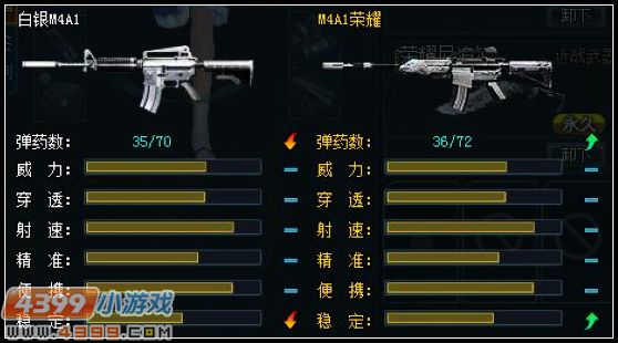 生死狙击M4A1荣耀要怎么用