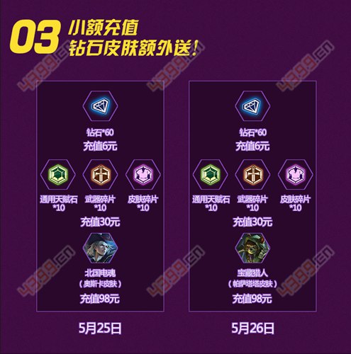 自由之战活动福利