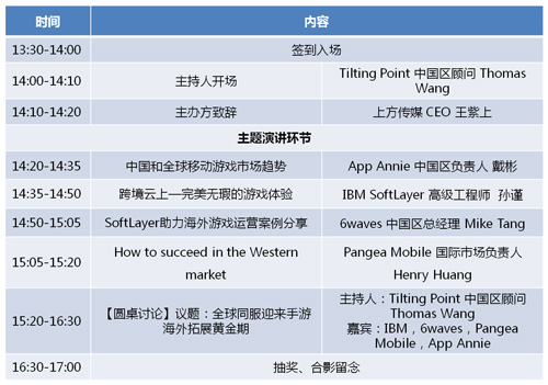 TFC沙龙——开拓中国海外新思维全球战略6月3日即将举行