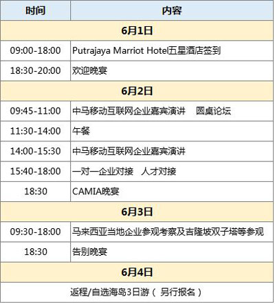 中国-马来西亚移动互联网大会