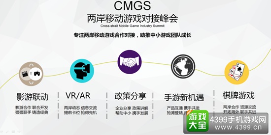 会议主题