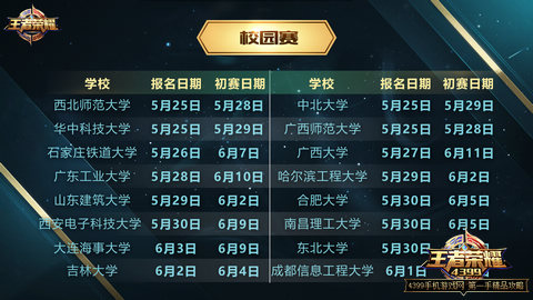 王者荣耀校园争霸赛