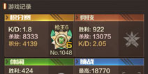穿越火线枪战王者KD比是什么意思？