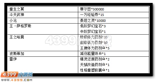 赛尔号艾尔的偶像梦