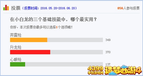 造梦西游4手机版投票