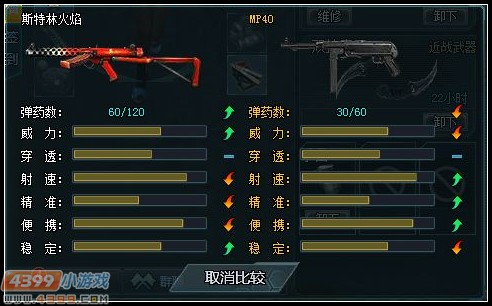 生死狙击MP40冲锋枪解析