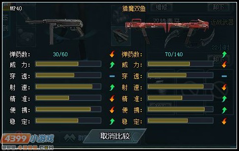 生死狙击MP40冲锋枪解析