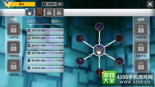 刀剑神域黑衣剑士阵容