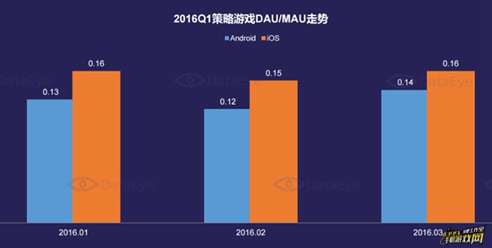 Q1策略游戏市场深度研究报告12