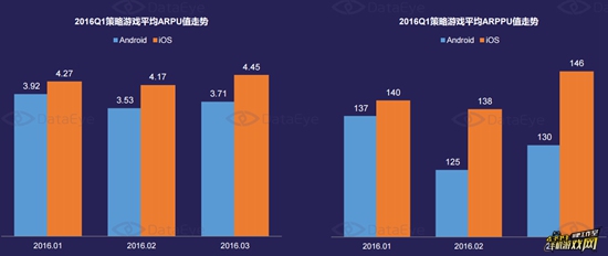 Q1策略游戏市场深度研究报告18
