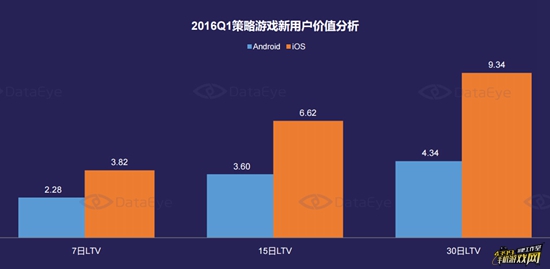 Q1策略游戏市场深度研究报告19