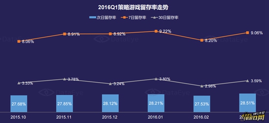 Q1策略游戏市场深度研究报告13