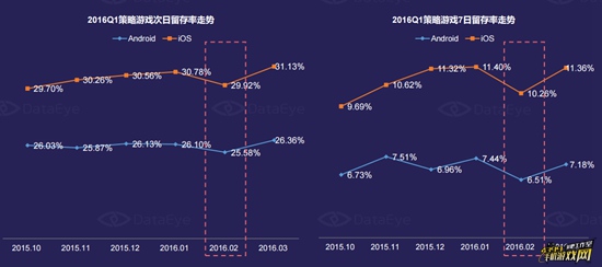 Q1策略游戏市场深度研究报告14