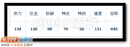 赛尔号维耶扎克解析