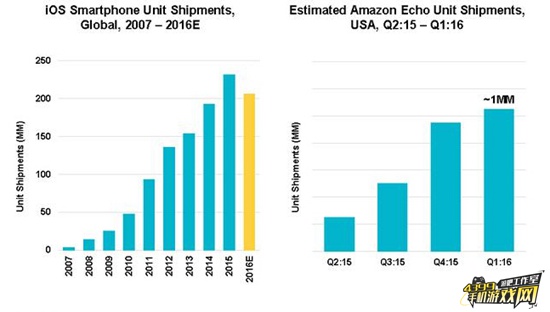 互联网女皇报告11