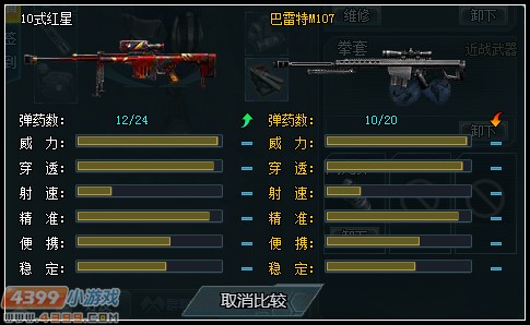 生死狙击10式-红星解析