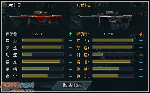 生死狙击10式-红星解析