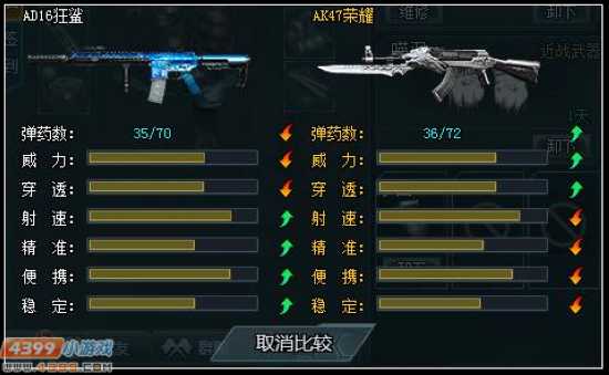 生死狙击AD16狂鲨厉害吗