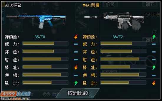 生死狙击AD16狂鲨厉害吗
