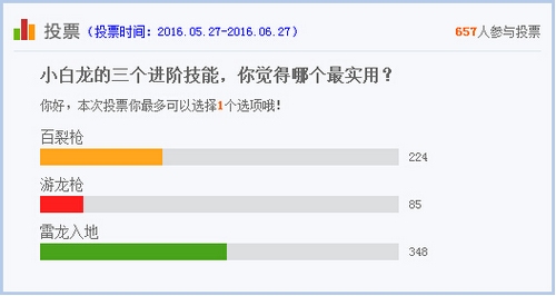 造梦西游4手机版投票专栏