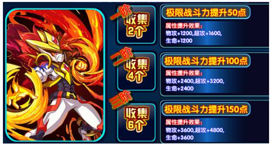 奥奇传说激勇热血解析