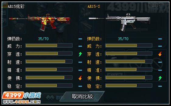 生死狙击AR15炫彩和AR15-S性能对比
