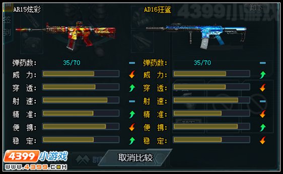 生死狙击AR15炫彩与AD16狂鲨性能对比