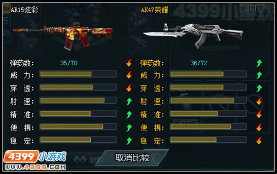 生死狙击AR15炫彩与AK47荣耀性能对比