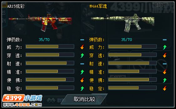 生死狙击AR15炫彩和M4A4军魂性能对比