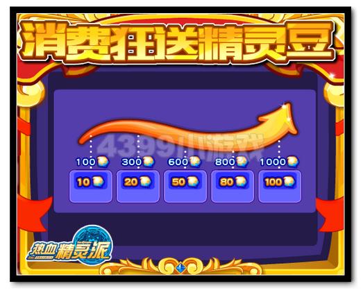 热血精灵派消费狂送精灵豆