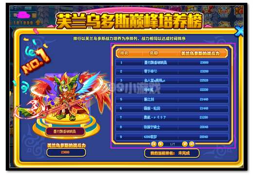 热血精灵派芙兰乌多斯巅峰培养竞赛排行榜