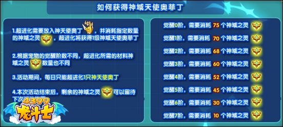 龙斗士神域天使奥菲丁