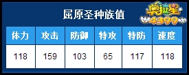 4399奥拉星屈原圣种族值