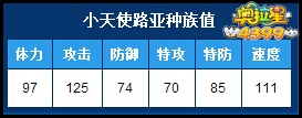 4399奥拉星小天使路亚种族值