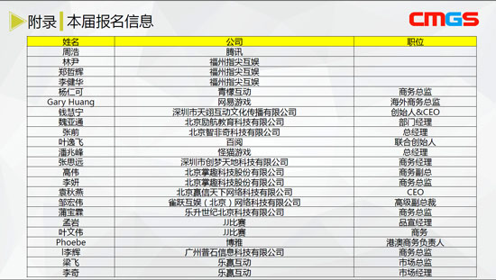 两岸移动游戏对接峰会