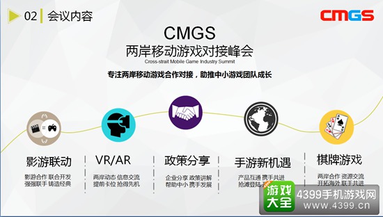 两岸移动游戏对接峰会