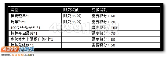 赛尔号海量福利 周年庆寻宝大作战
