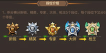 CF手游积分赛逃跑扣除多少分 积分赛中途退出扣几分