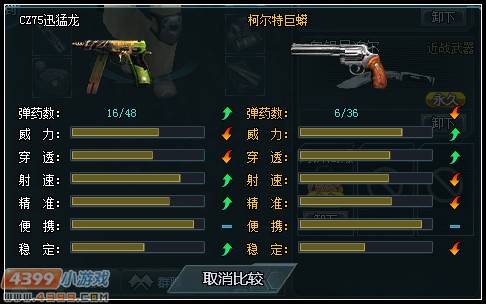 生死狙击柯尔特巨蟒解析