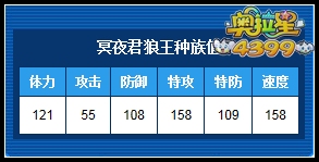 奥拉星冥夜君狼王种族值解析